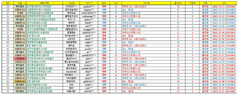 시즌2 홀인원 기록자 최종본.PNG